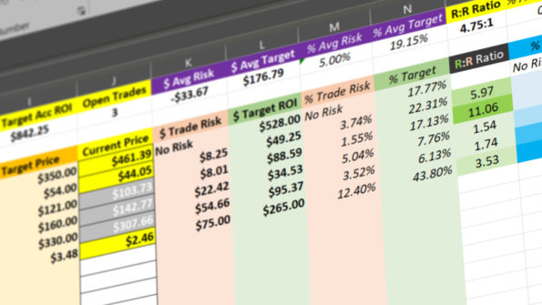 trading log worksheet