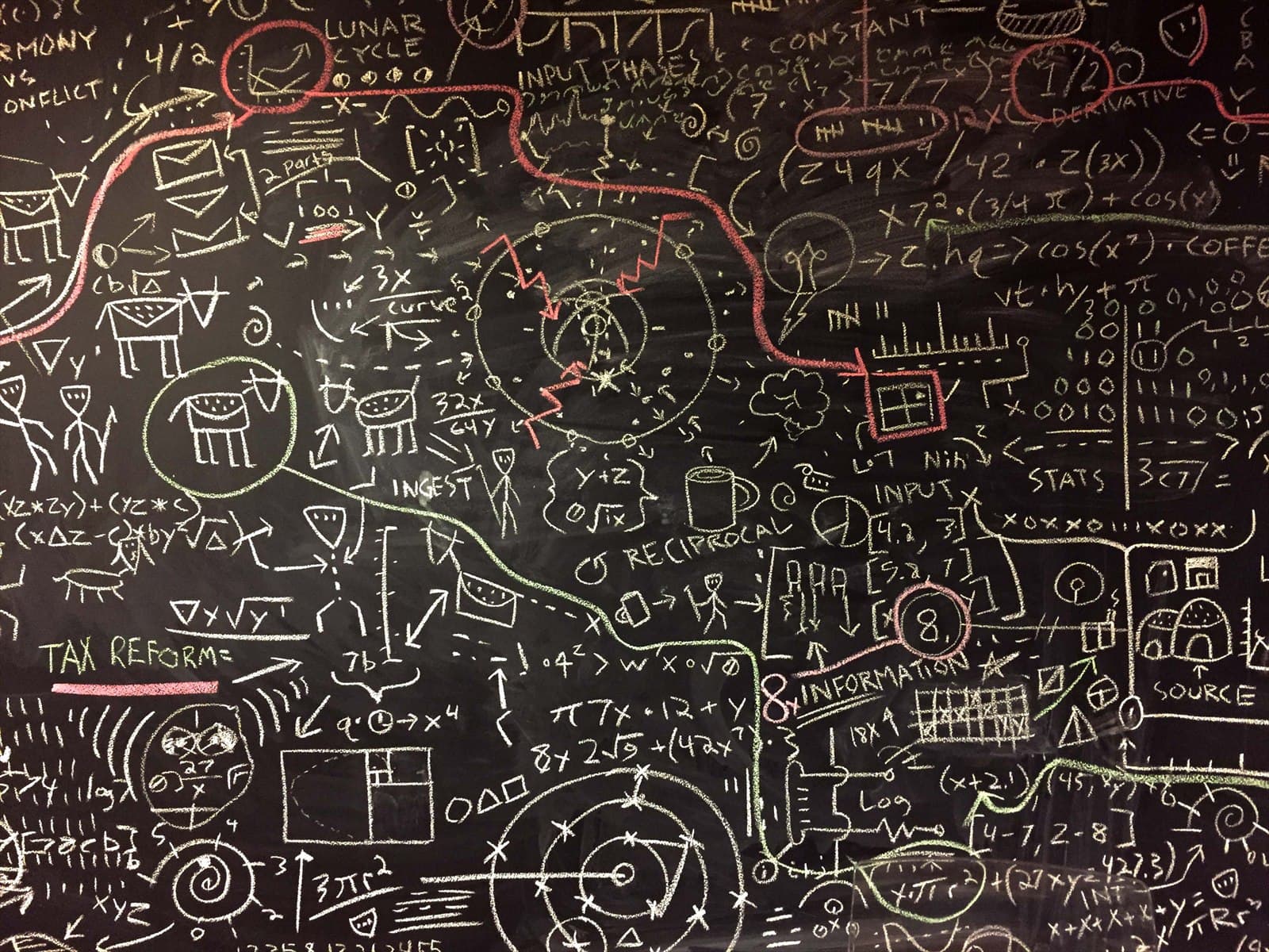 Chalk-covered wall with layered marks and texture.